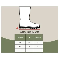 DAMES Alexander McQueen Chelseaboots^Fluo Pink Sole Chelsea Laarzen