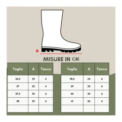 DAMES Alexander McQueen Chelseaboots^Grijze Leren Brogue Chelsea Laarzen